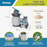 Bestway B07F2FGMSG lato 2