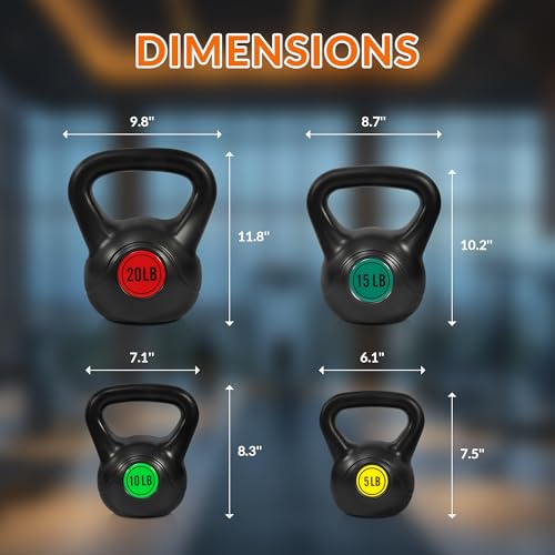 Fitvids Wide Grip 4-Piece Kettlebell Exercise Fitness Weight Set â€“ 5/10/15/20 LB â€“ Black by Fitvids - Used condition - Image 2