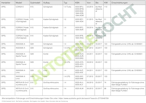 Generatore Di Impulsi, Albero A Gomiti Bremi 60379 - 6