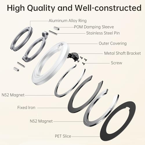 Image of SYNCWIRE Magnetic Phone Ring Holder, for MagSafe Phone Grip Stand Kickstand | Double-Sided Magnet, Removable Hands Free, Cell Phone Finger Grip, for iPhone 17 16 15 14 13 12 Pro Max, MagSafe Accessories