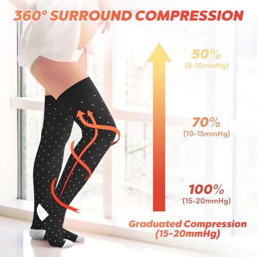 LEVSOX Thigh High Compression Socks for Women 15-20 mmHg Over the Knee Compression Stockings for Men 3 Pair