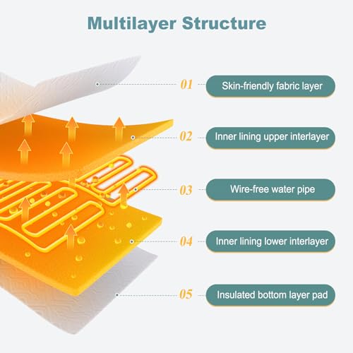 Almofada de colchão aquecida a água, aquecedor de cama Queen Size 152 x 203 cm, sem fio elétrico, fo