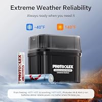 PHOTOOLEX wiederaufladbar Akkus 4 AA & 4 AAA Lithium mit Hybrid-Ladegerät, 1,5V Triple A & Double A Batterien, langlebige Li-Ionen Akkubatterien mit NiMH/Lithium Hybrid-Ladegerät & Aufbewahrungsbox – Ansicht 8
