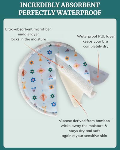 Nursing Pads - Breast Pads for Leaking Milk - Reusable & Washable Breastfeeding Pads - Stay Dry Longer - Almohadillas y Protectores de Lactancia - Viscose derived from Bamboo - 10 Pads - Thumbnail 4