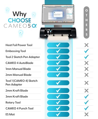 Image of Silhouette America Cameo 5 Alpha (α) - Smart Cutting Machine for Print & Cut - Quiet Operation with AutoBlade, Studio Software, Cutting Mat- Matte Black (Deluxe Bundle)