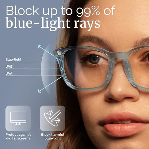 image for livho High Tech Blue Light Glasses - Advanced up to 99% Blue Light Blo