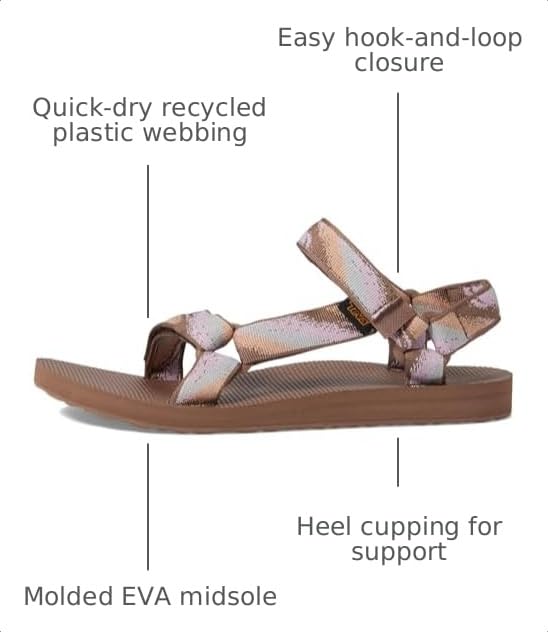 Image of Teva Women's Original Universal Sport Sandal