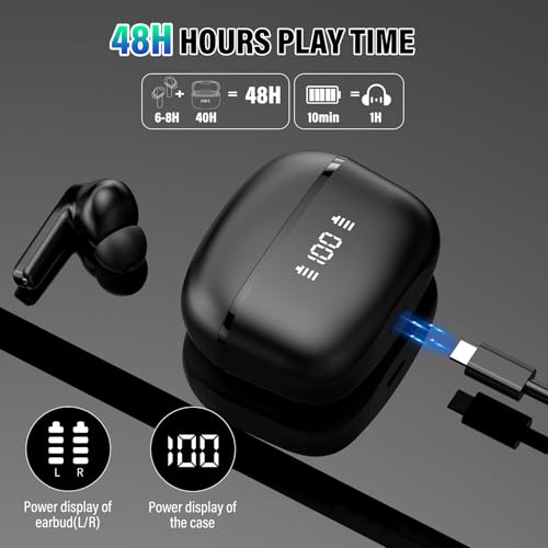 AI Kopfhörer Übersetzer, 200+ AI Bewerbungen 3-in-1 Sprachübersetzer Kopfhörer mit 144 Sprachen, 48H Bluetooth 5.4 Übersetzer Kopfhörer, 4 Übersetzungsmodi Echtzeit Übersetzer Ohrhörer für Lernen