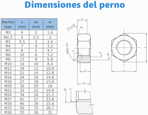 Miniatura 6 de Tuerca M16 Paquete De 5 Hexagonales Acero Inoxidable De Tuercas De Seguridad De Acero Autobloqueo, Antideslizante Para Pernos Tornillos Estándar Certificado Din En 24032 Din934 16