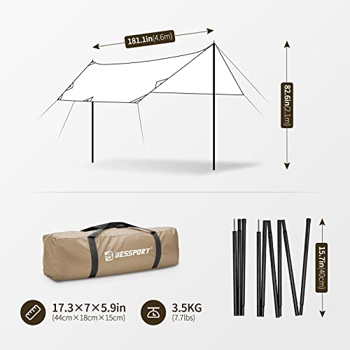 La mejor comparación de Lonas ligeras para camping los preferidos por los clientes. 23 Imagen adicional