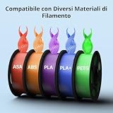 Anycubic Kobra S1 Combo Imprimante 3D Multicolore, Construction CoreXY Fermée - 9