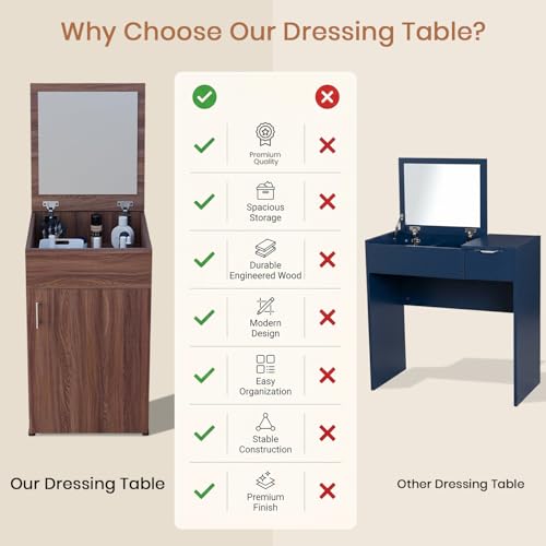 Image of FURNIFLIX Engineered Wood Home Dressing Table with Mirror and Storage Vanity Unit for Bedroom Living Room (Walnut Finish)