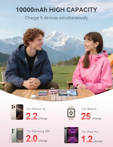 Image of citicr Portable Charger 10000mAh w /Built-in Cables & iWatch Charger Pink | Fast charging, Built-in cables, LED display, Charge 5 devices at once, Ring buckle, TSA approved, Pocket size, Charge iWatch