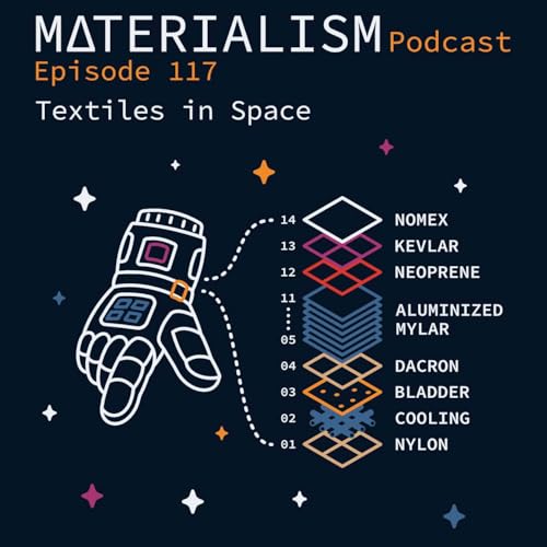 Episode 117: Textiles in Space