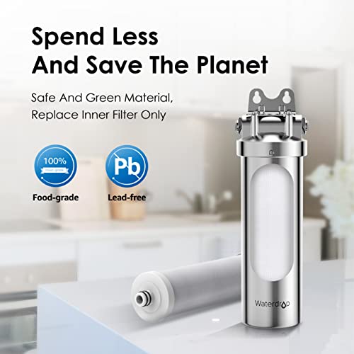 Multi-Stage Under Counter Water Filter