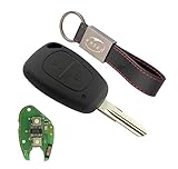 id46 chip peugeot PAQUETE Y GARANTÍA: llave completa con tarjeta electrónica + llavero de cuero KASER. No es posible realizar la devolución o el reemplazo si ha utilizado la llave o ha intentado programar para una compra incorrecta.