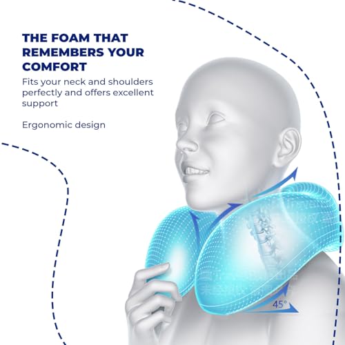 Travel Blue Almohada Cojín de Viaje de Espuma Viscoelástica Tranquility - Almohada Cervicales y Cuello de Viaje, Ajuste Más Ancho, Espuma de Memoria de Alta Densidad, Soporte Ergonómico para Avión - imagen 4
