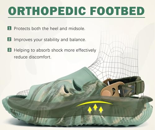 Image of COFACE Mens Orthotic Clogs Orthopedic Mules for Men Recovery Sandals Man Plantar Fasciitis Summer Casual Size 7-15