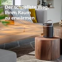 Philips Tisch-Heizlüfter Smart 3000 Serie, Dunkelgrau, 2.000 Watt – Ansicht 3