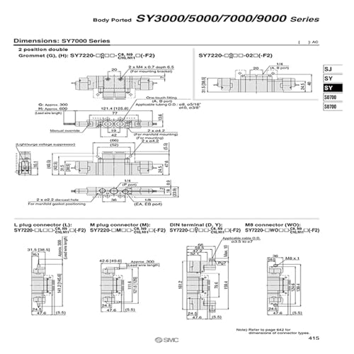 Électrovanne SY7320-5LZD-02 à commutation rapide et basse friction - 5