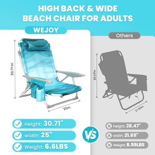 #WEJOY Lightweight Low 2 Pack Beach Chair for Adults, 4-Position Aluminum Folding Camping Chairs with Backpack Strap, Cup Holder and Padded Headrest, Supports 265lbs for Lawn OutdoorCyan Pattern