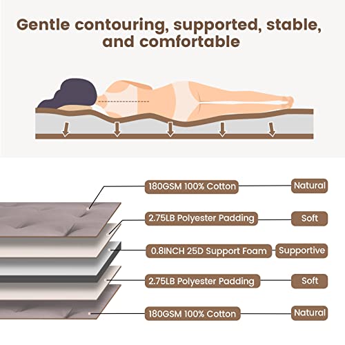 Zonli Futon Mattress Queen Size 60"X 80",100% Cotton Floor Mattress Pad,Foldable Tatami Mat Portable Dormitory Sleeping Pad,Roll Up Floor Lounger Bed For Adult Child (Grey) #TOP3