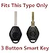 Rpkey Silicone Keyless Entry Remote Control Key Fob Cover Case Protector Replacement Fit for BMW 3 5 7 Series M3 M5 M6 X3 X5 Z3 Z4 Z8 LX8FZV