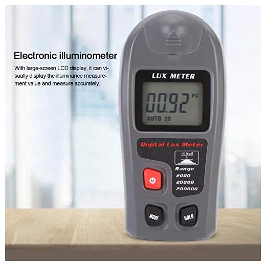 Digital Luxmeter for Accurate Light Measurement
