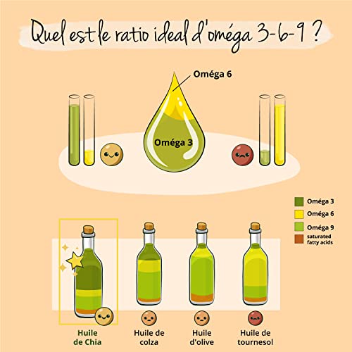 Vignette produit