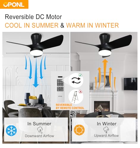 OPONL 30 inch Ceiling fan with Light and Remote Control by OPONL - Used condition - Image 4