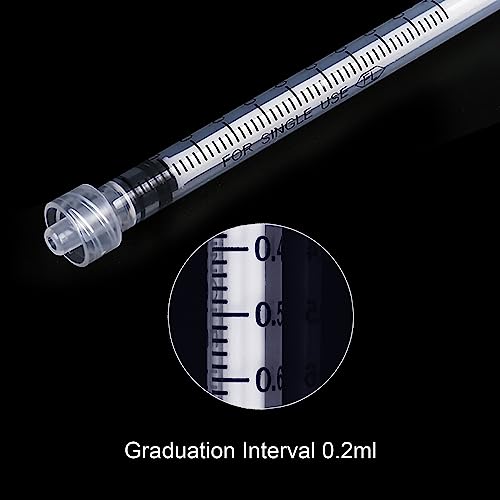 1ml Luer Lock Syringe Without Needle - 1cc Plastic Syringes Individually Sterile Sealed with Tip Caps, No Needles ( 30Pack 1 ml )