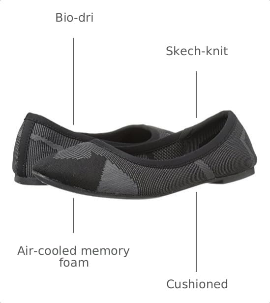 Image of Skechers Womens Cleo - Wham Ballet FlatsBallet Flat
