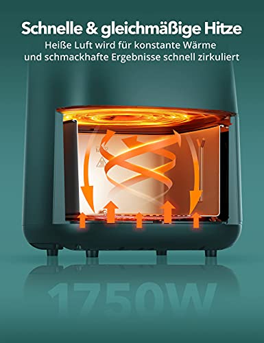 Foto von Heißluftfritteuse, 5,6 Liter Große XXL 1750W Airfryer mit Touch-Screen, 53 dB Leise Heissluft Fritteusen mit 11 Menüs und 100 Rezepten, ohne Öl zum Rösten & Erwärmen, Antihaft & Einfache Reinigung