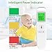 Forehead Thermometer for Fever, Digital Medical Infrared Thermometer for Baby, Kids and Adults, Non-Contact Temporal Thermometer with Instant Accurate Reading, Fever Alarm and Memory Function