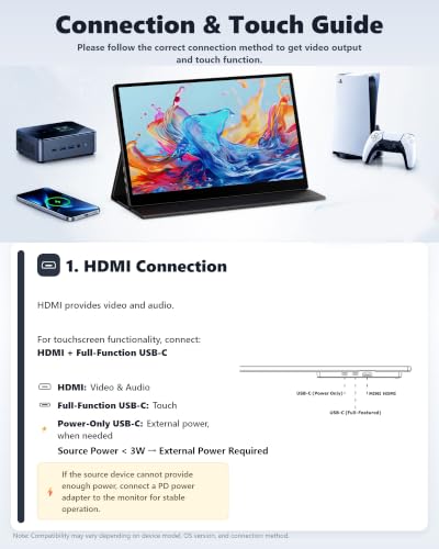Advanced System interactive display panel System product image