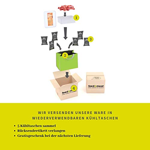 Barffleisch Fertigbarf Regional in NRW produziert -Komplettpaket Getreidefrei Zuckerfrei -20x 500g gewolft in wiederverschließbaren Schalen (gewolft, 500g)