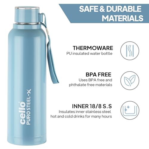 Cello Puro Steel-X Benz 900 30 oz Turquoise Water Bottle - Image 4