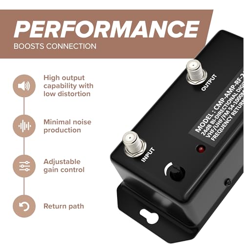 image for THE CIMPLE CO Antenna Amplifier Kit, Digital TV Signal Booster with Co