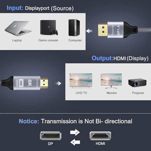 CHENLENIC Kabel 2M DisplayPort do HDMI 8K, 8K@60Hz 4K, 120 Hz, DP1.4 jednokierunkowy (źródło) do HDMI 2.1 (wyświetlacz), DP do HDM I HDCP 2.3 HDR10 kompatybilny z AMD, NVIDIA, monitora i PC