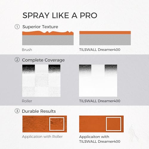 Tilswall Cordless Paint Sprayer, Ultra-Light Electric Spray Gun Compatible for Makita 20V Battery(Not Included), 20 fl oz Cup, 2 Nozzles & 3 Patterns - Ideal for House Painting, Furniture, Royal Blue - Image 4