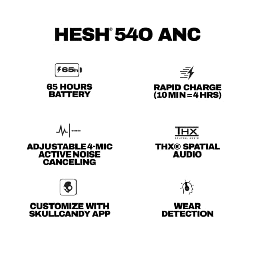 Skullcandy Hesh 540 ANC Noise Cancelling Wireless Headphones - Bone - image 7