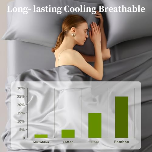 Shilucheng 100BM4PC-QN-GY-3 100% Viscose Derived From Bamboo_ Sheets Queen Size 4Pcs thumb #2