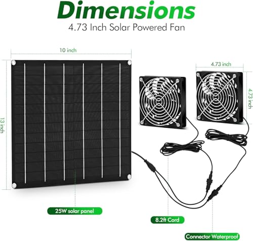 image for Ttnde Solar Fan, 25W Solar Powered Fan, IPX7 Waterproof Solar Panel Fa