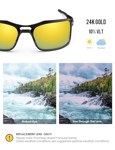 Image of BLAZERBUCK Polarized Replacement Lenses for Oakley Triggerman Sunglass OO9266