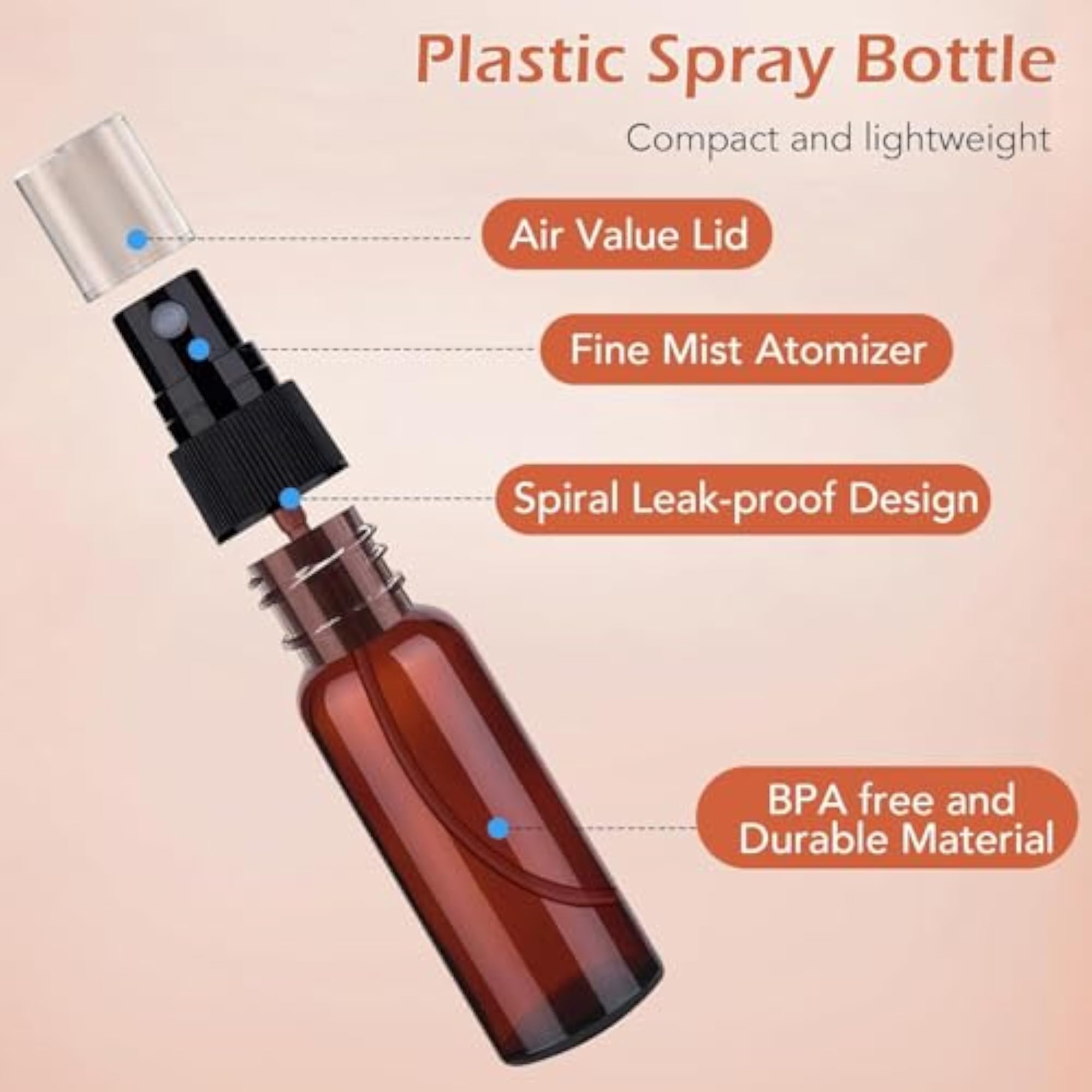 5pcs 50ml Empty Plastic Amber Refillable Spray Bottles