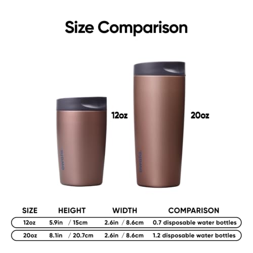 Owala SmoothSip Slider Insulated Stainless Steel Coffee Tumbler, Reusable Iced Coffee Cup, Hot Coffee Travel Mug, BPA Free 20 oz, Desert Smoke - image 5