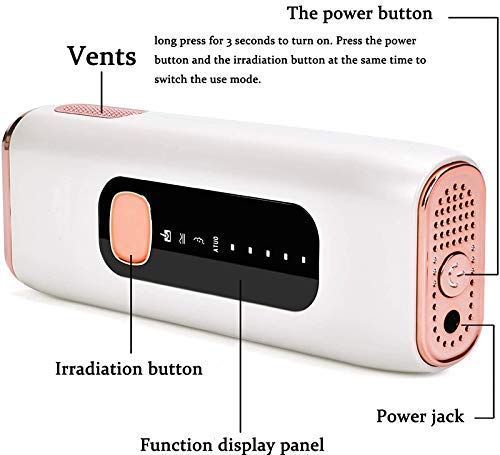 Permanent Hair Removal for Men and Women Laser Devices Face Bikini Area System Electrolysis Machine At Home …