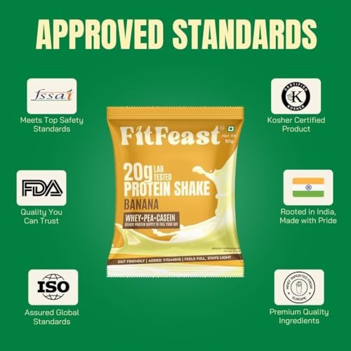 Image of FitFeast Protein Shake Sachet - Pack of 7 | 20g Triple Blend Protein Per Serve| 45:35:20 Whey, Pea & Casein Blend | No Maltodextrin | 0 Added Sugar | As Seen on Shark Tank (Banana)