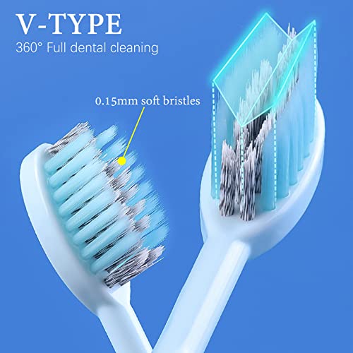 2Pcs Travel Toothbrushes Kit Fold Travel Size Toothbrushes Built-In Travel Toothpaste Container, Including 2 Cleaner Head Soft Bristles For Travel, Camping, School, Business Trip (Blue, White) #TOP3
