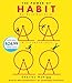 The Power of Habit: Why We Do What We Do in Life and Business